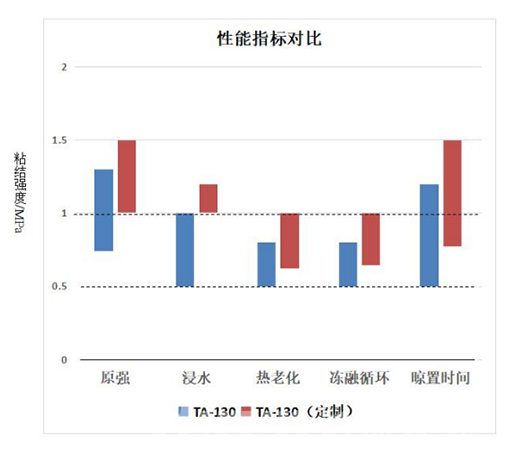 揭秘!供应商和香蕉视频免费下载家装是如何“相爱相杀”的 揭秘!供应商和香蕉视频免费下载家装是如何“相爱相杀”的